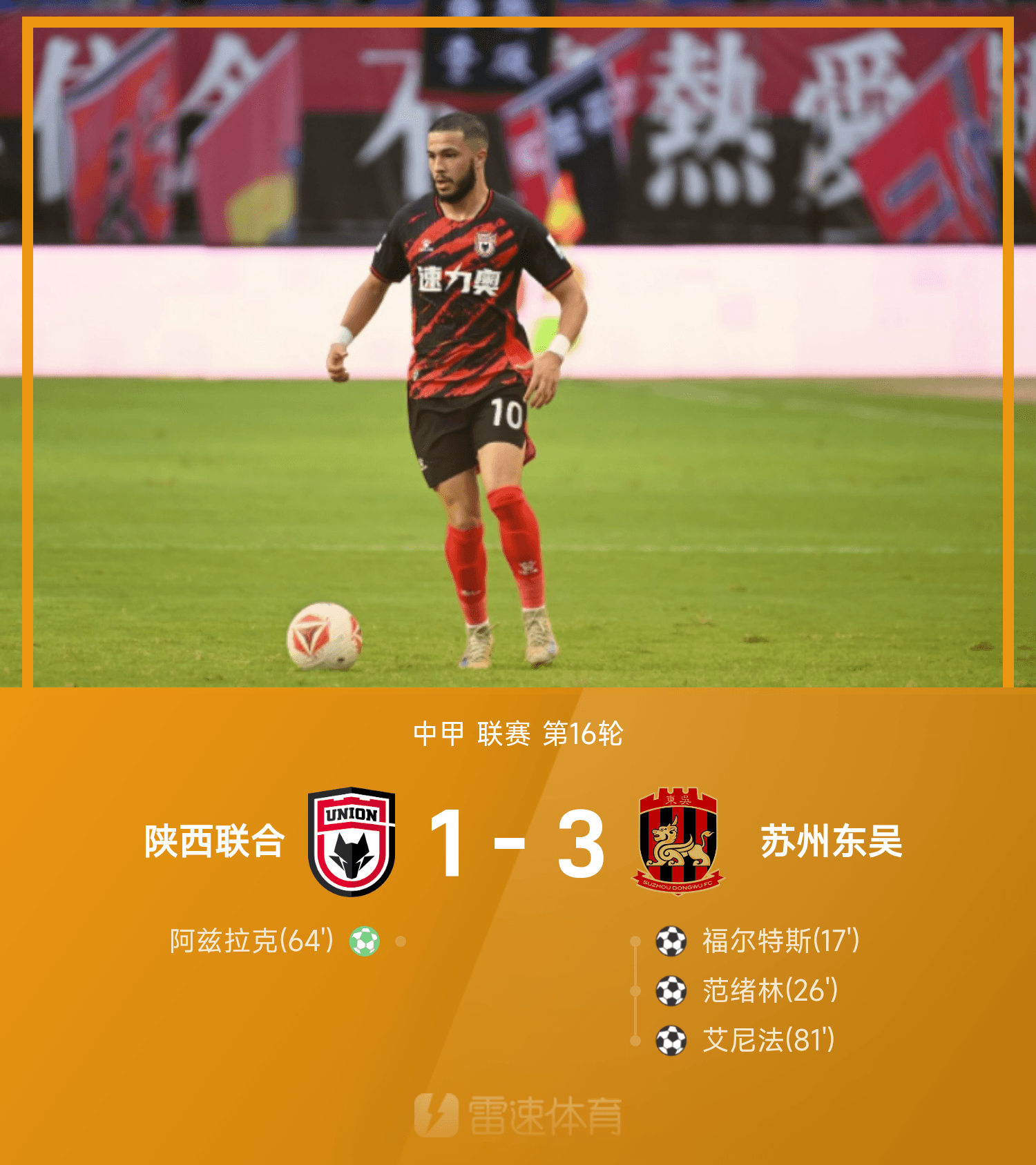 中甲战报：福尔特斯传射，阿兹拉克破门，苏州东吴3-1陕西联合